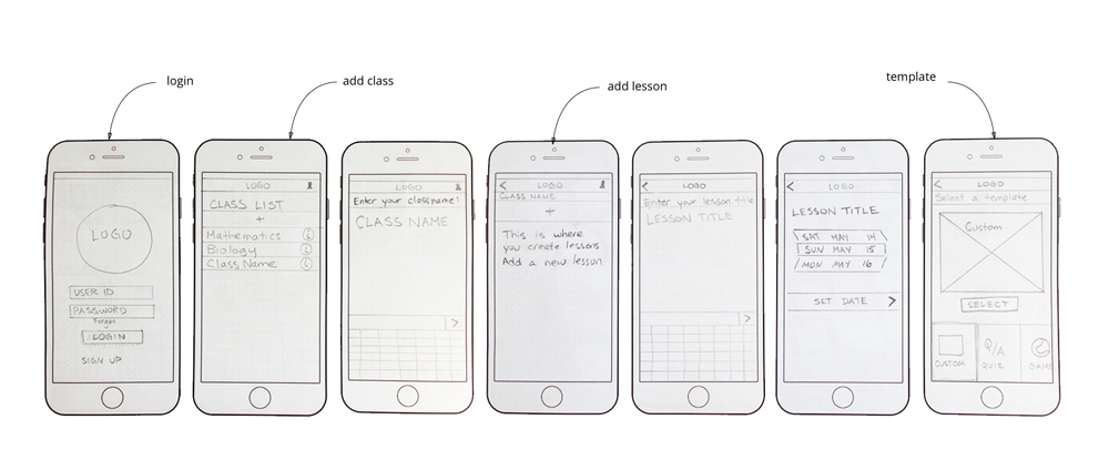 ClearBoard App